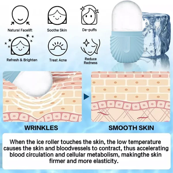 Face Ice Roller, Reusable Ice Face Roller, Face Ice Fixer Ice Roller For Face